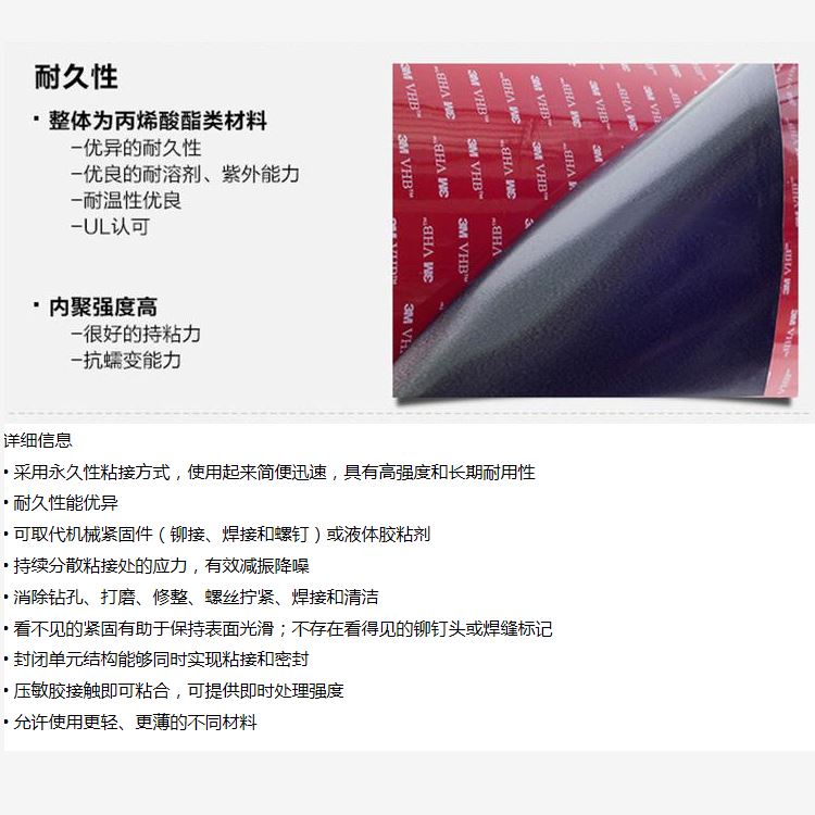 3M GPH060GF